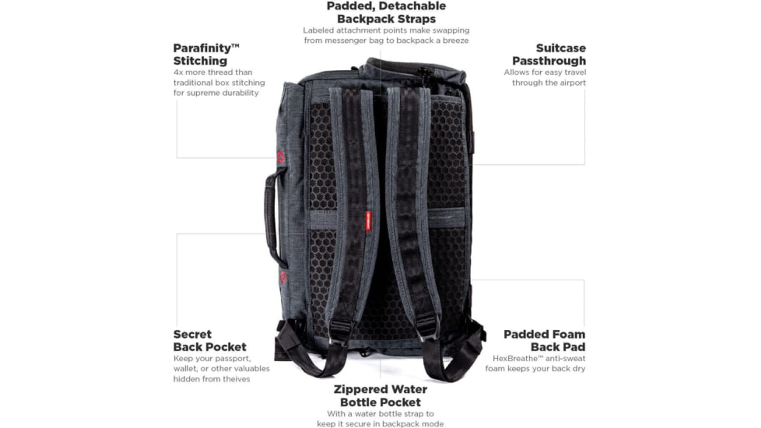 Urban Union Hybrid Messenger Bag