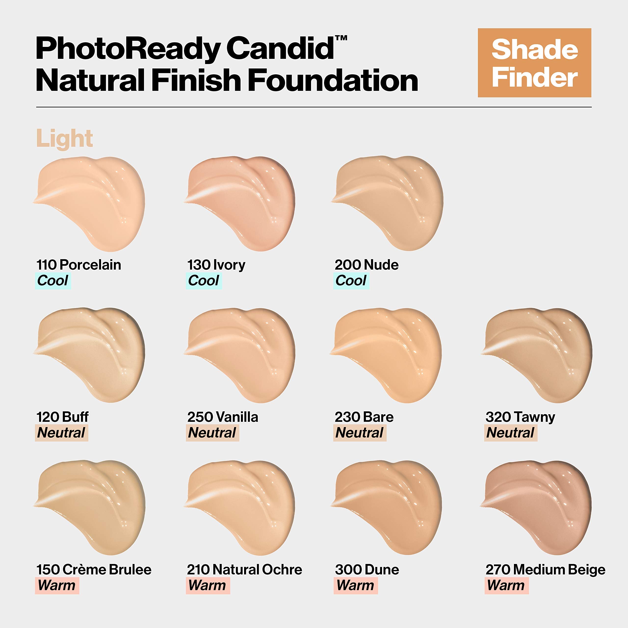 Revlon PhotoReady Candid Natural Finish Foundation, with Anti-Pollution, Antioxidant, Anti-Blue Light Ingredients, 270 Medium Beige, 0.75 fl. oz.