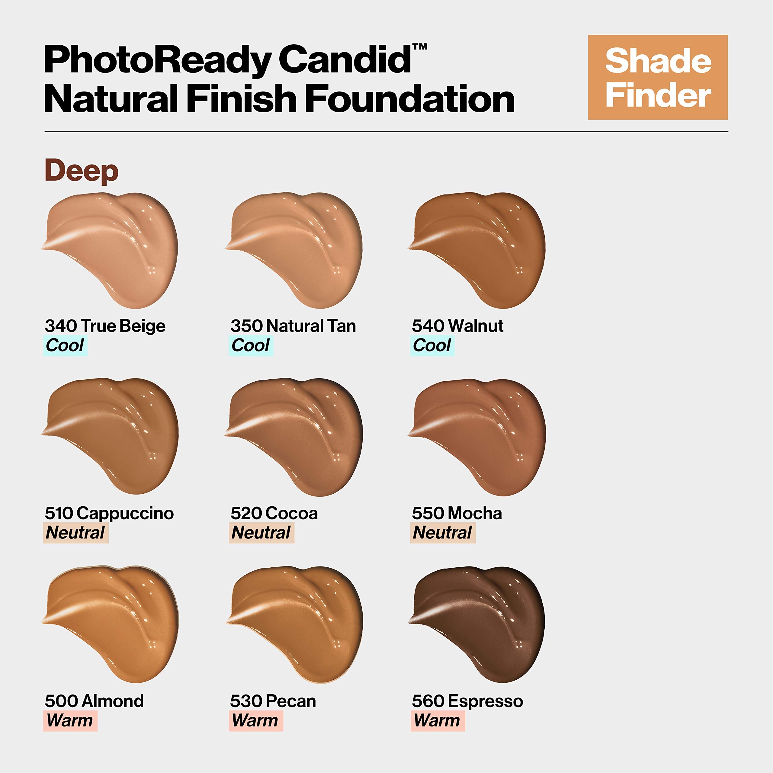 Revlon PhotoReady Candid Natural Finish Foundation, with Anti-Pollution, Antioxidant, Anti-Blue Light Ingredients, 270 Medium Beige, 0.75 fl. oz.