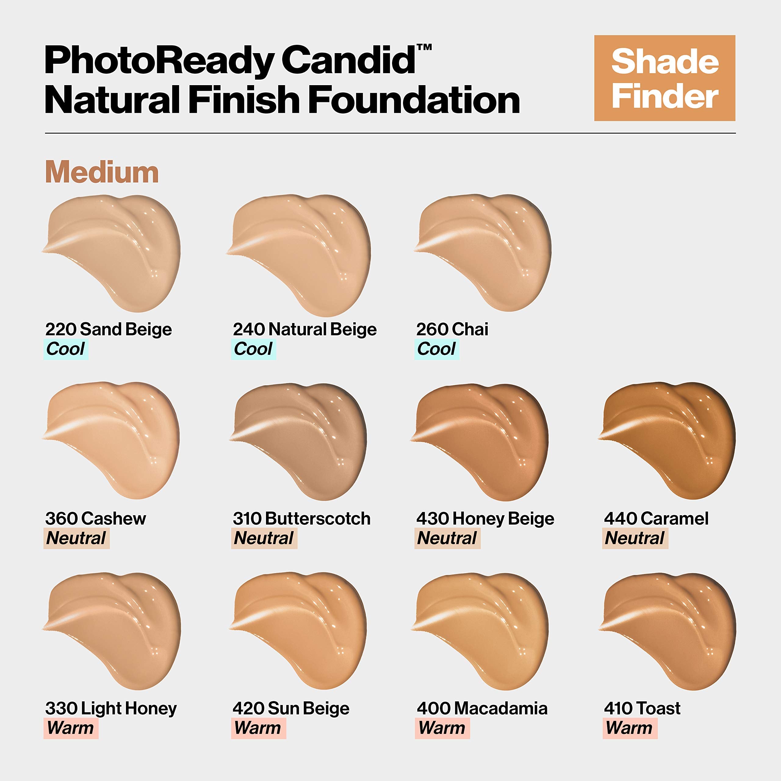 Revlon PhotoReady Candid Natural Finish Foundation, with Anti-Pollution, Antioxidant, Anti-Blue Light Ingredients, 270 Medium Beige, 0.75 fl. oz.